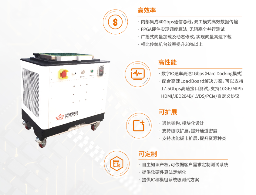 尊时凯龙Z6(中国区)人生就是拼搏!