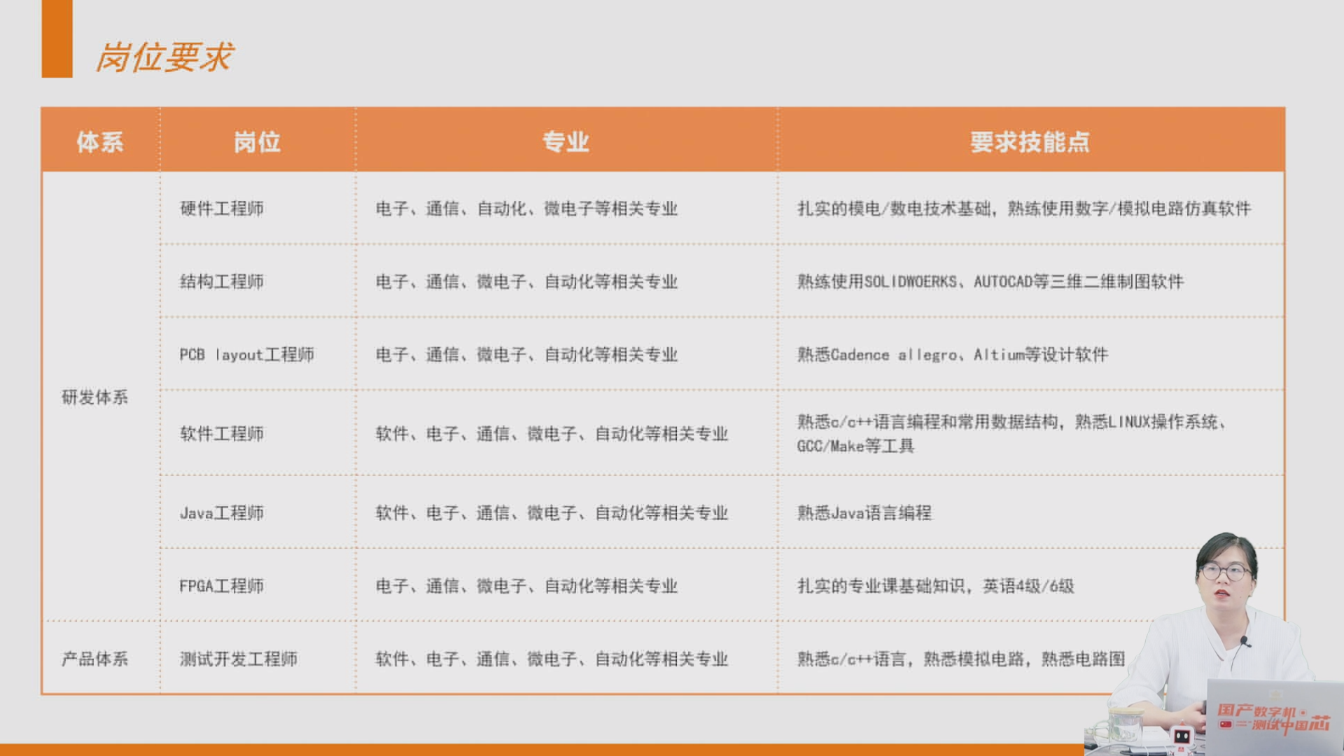 尊时凯龙Z6(中国区)人生就是拼搏!