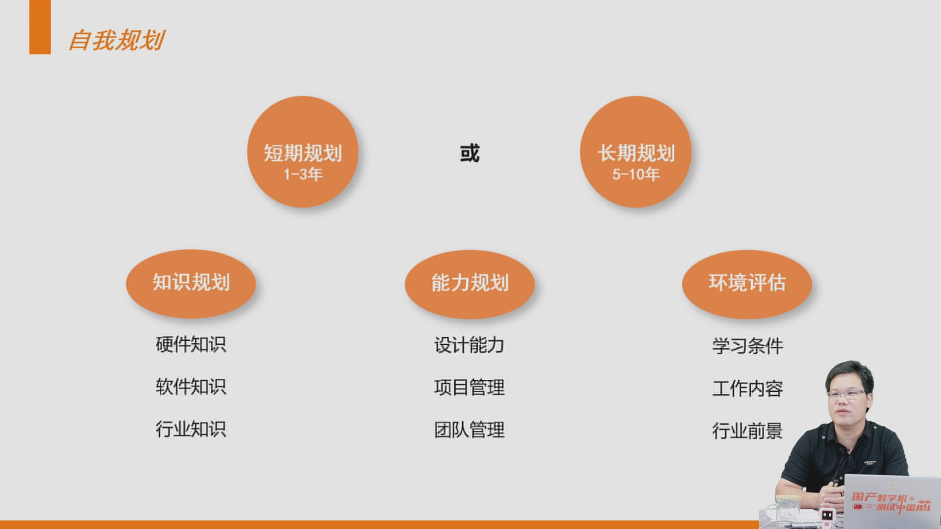 尊时凯龙Z6(中国区)人生就是拼搏!