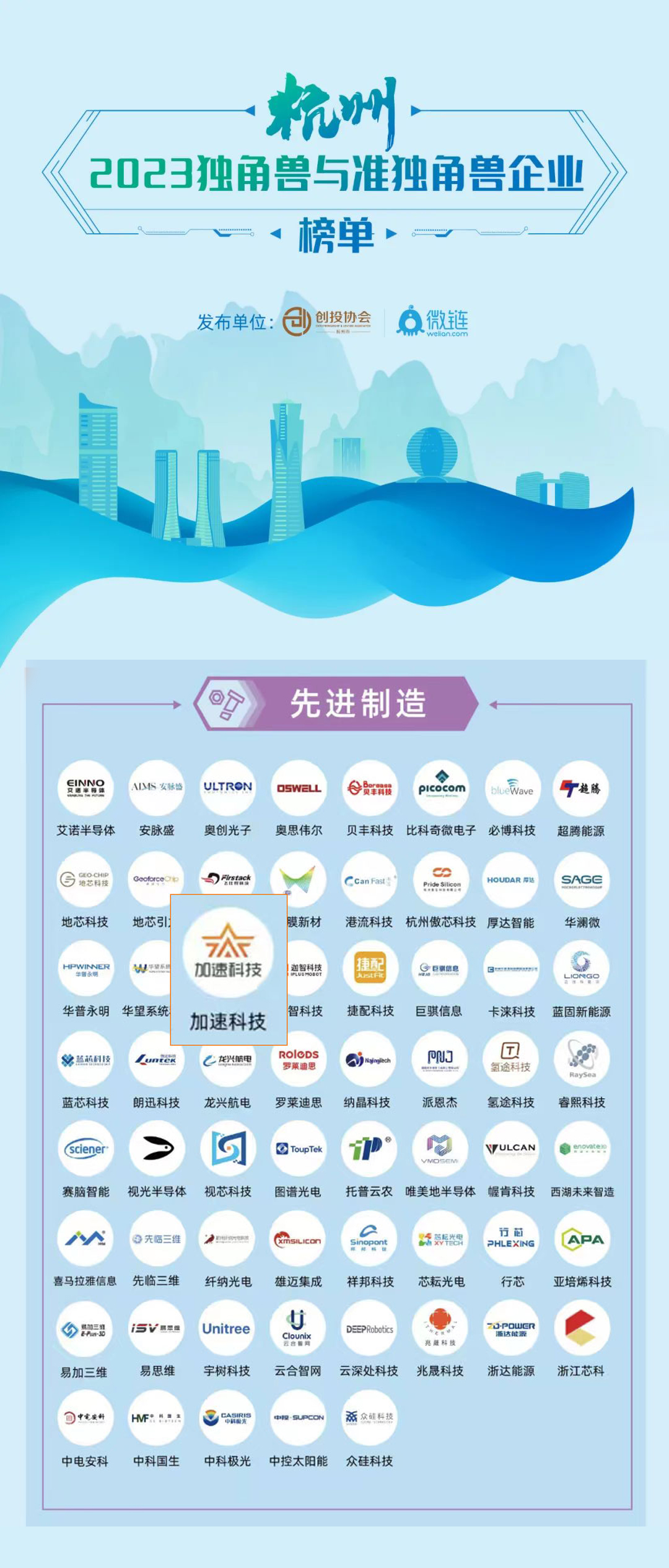 尊时凯龙Z6(中国区)人生就是拼搏!