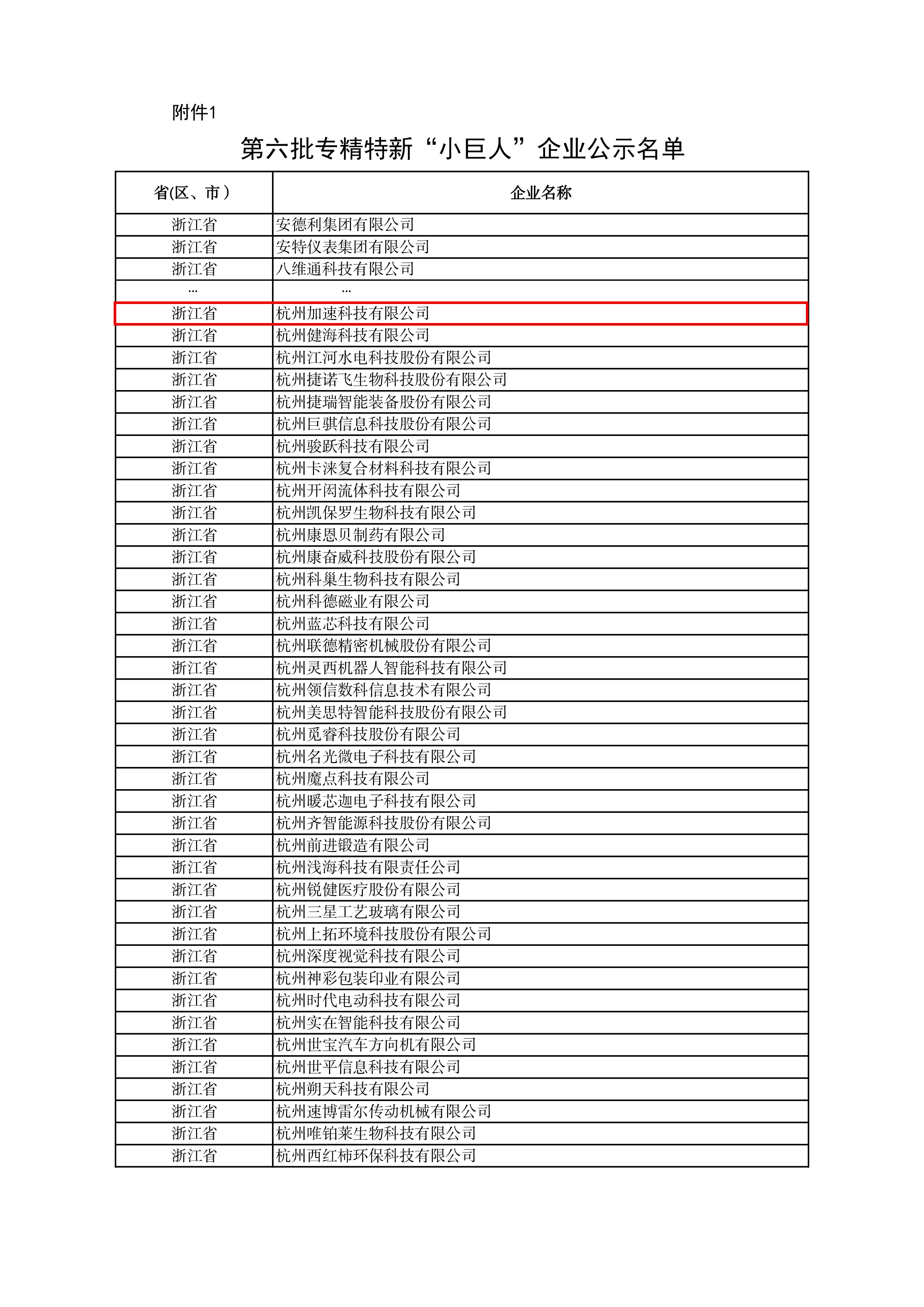 尊时凯龙Z6(中国区)人生就是拼搏!