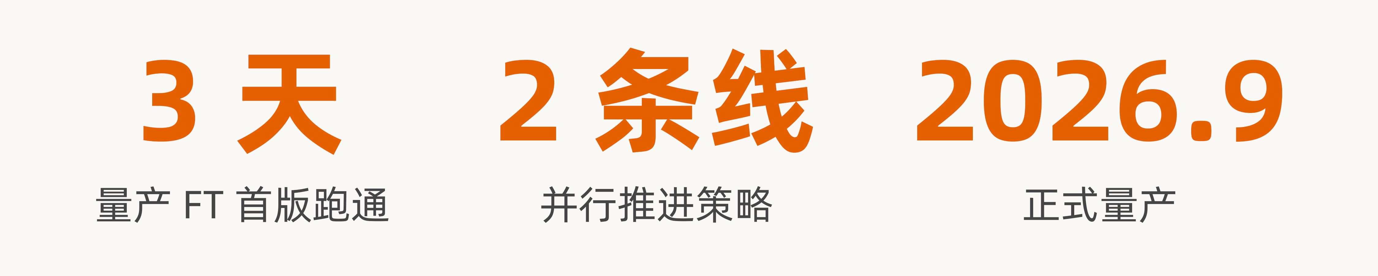 尊时凯龙Z6(中国区)人生就是拼搏!
