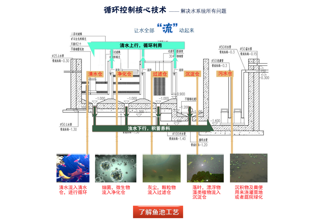 利来集团官网(W66)最给力的老牌